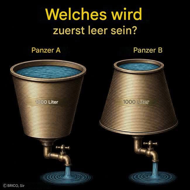 Welcher Tank wird zuerst leer sein?