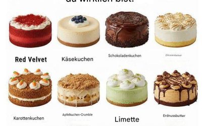 Wähle einen Kuchen aus, um herauszufinden, wie „schwierig“ du wirklich bist.
