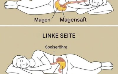 Wenn Sie immer auf der rechten Seite schlafen, sollten Sie Folgendes beachten: … Mehr dazu